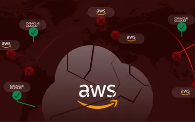 AWS Outage March 2026: How the Global Cloud Failure Exposed VDI Vulnerabilities – OCI Alternative