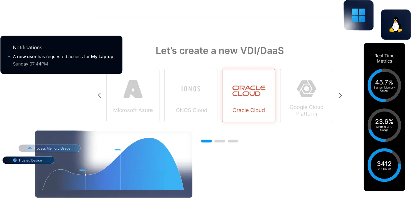 Thinfinity VDI on Oracle Cloud