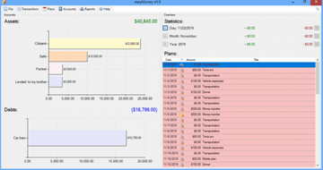 Live Demo: Easy Money Manager (.NET)