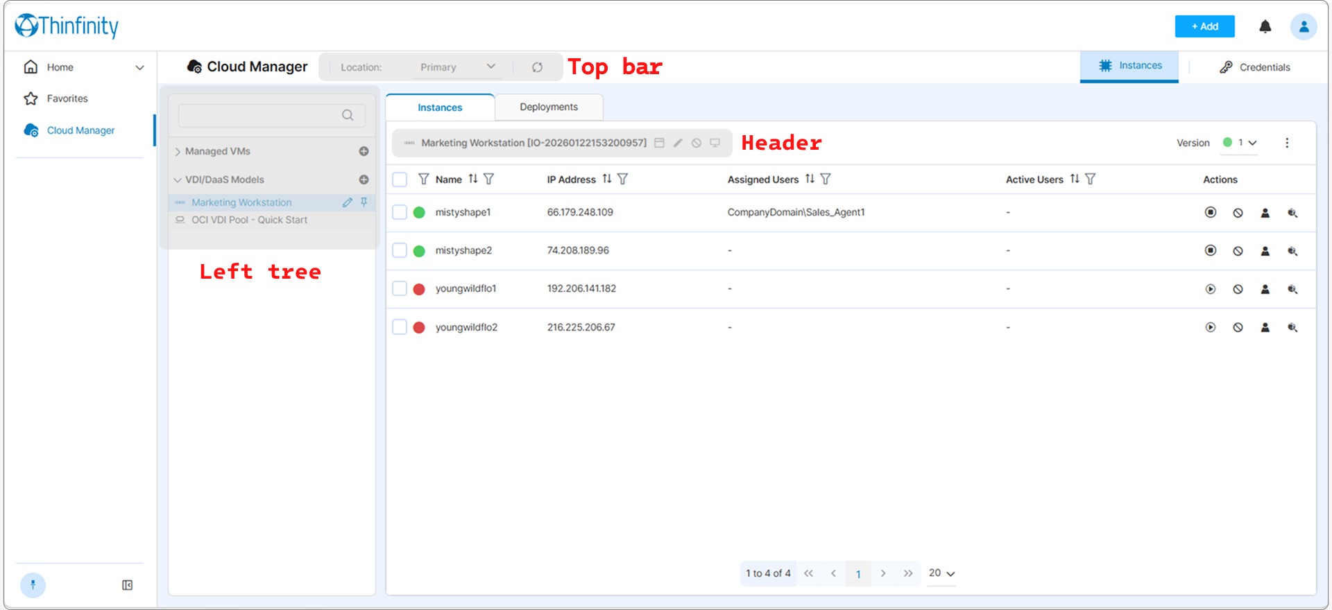 Full Instances tab with annotated regions — top bar, left tree, header, instances table