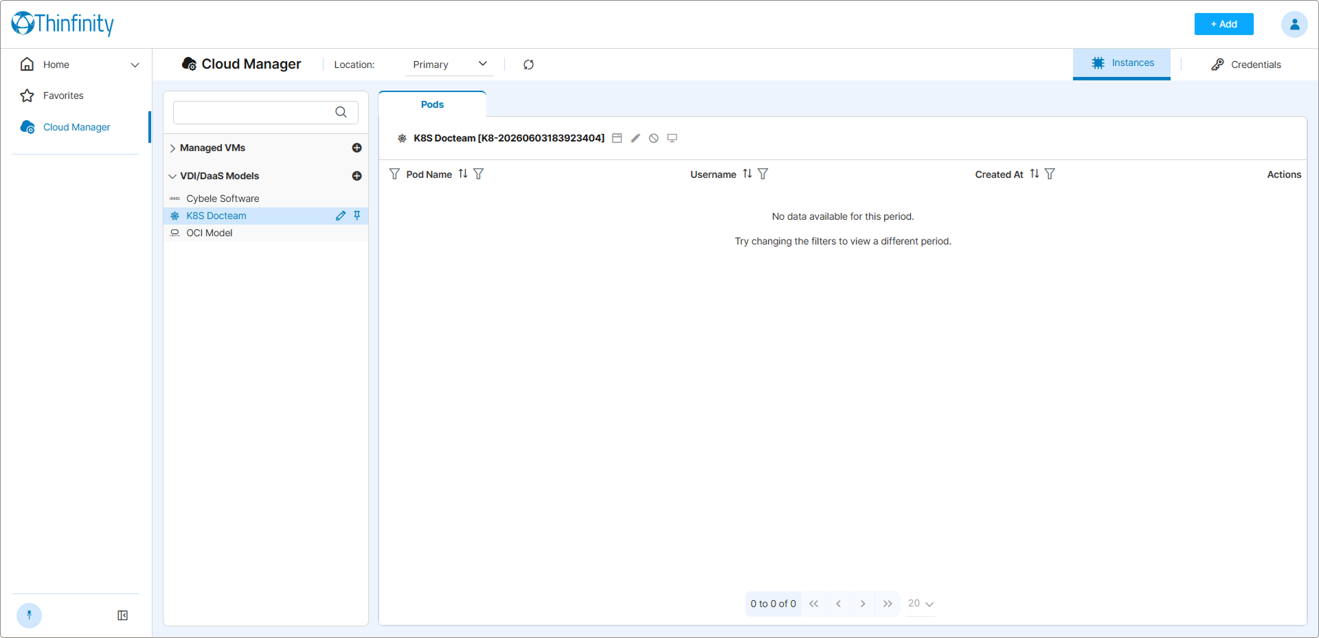 The Pods tab of a Kubernetes Model in Cloud Manager