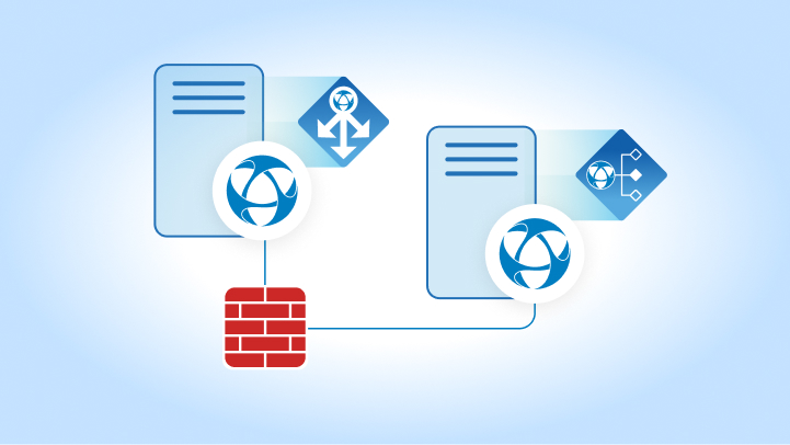 Distributed Deployment