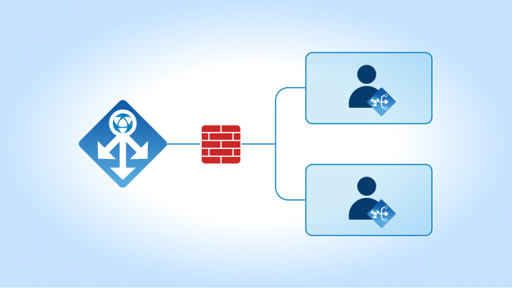 Multitenancy - Multiple Subdomains