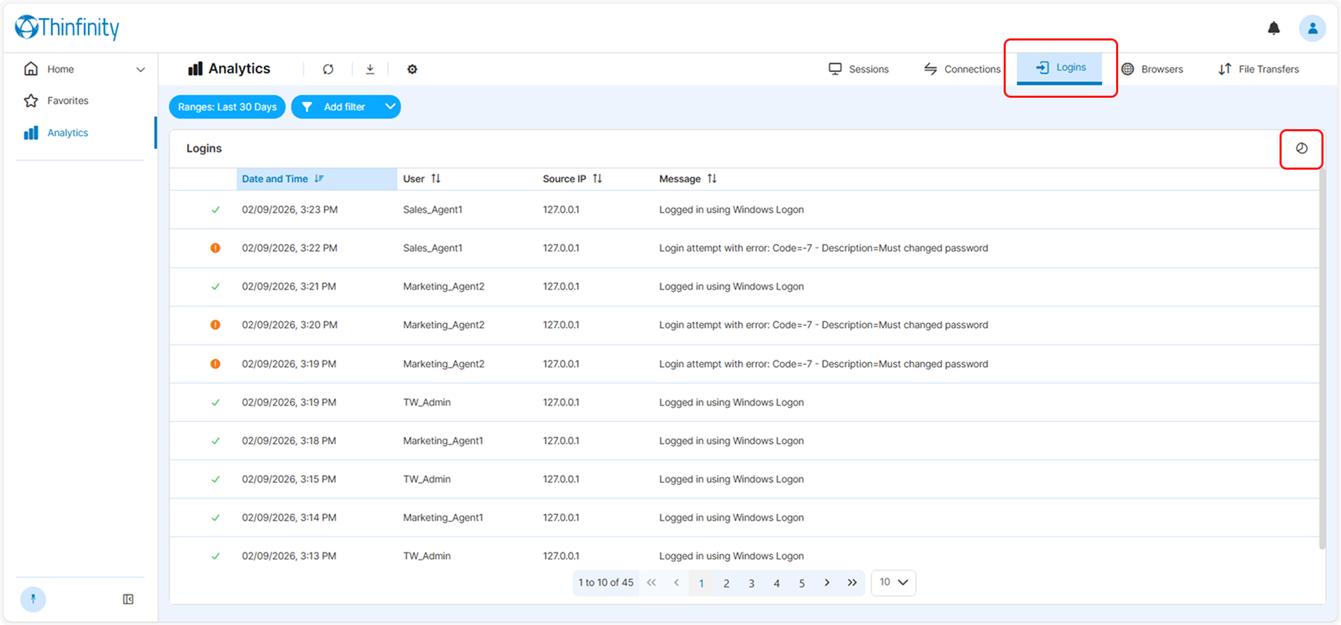 Analytics Logins Analytics Logins