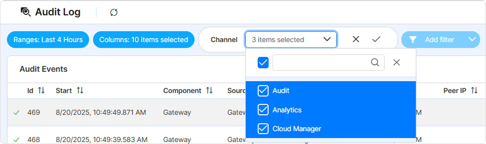 Audit Logs Channels