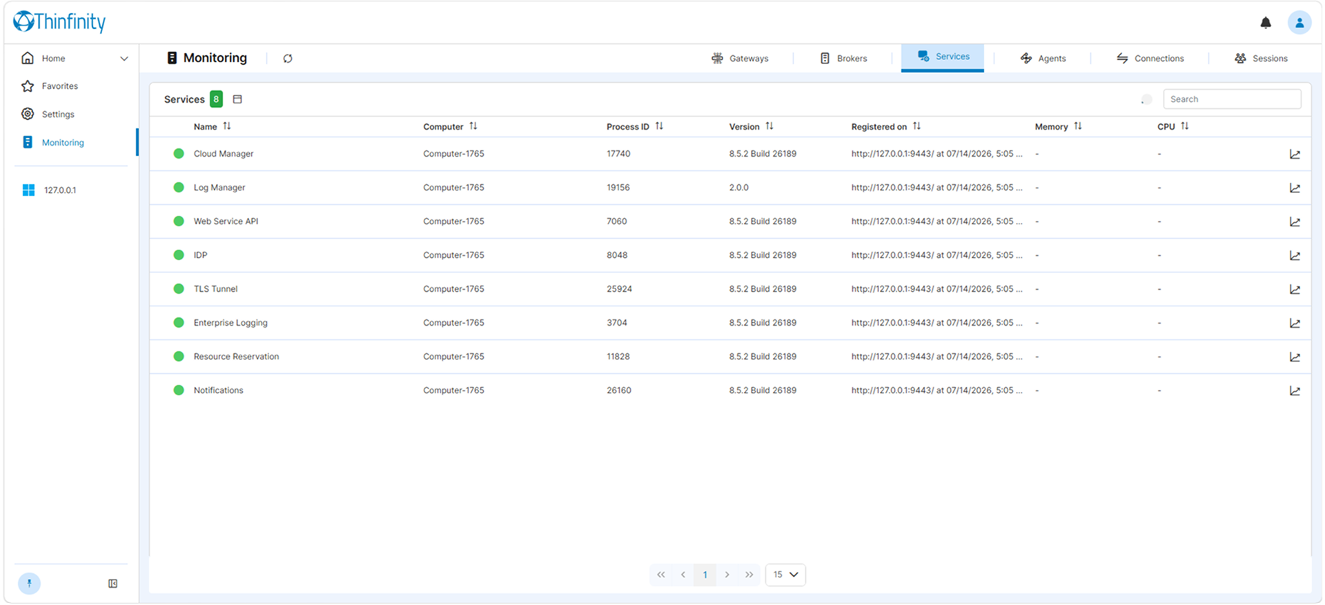 Monitoring Services